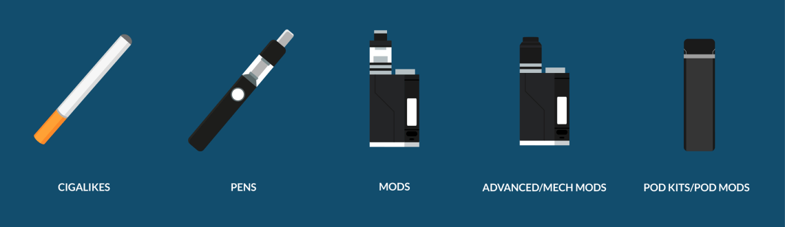The Ideal Vape Mouthpiece Shape for Optimal Comfort 2 Vape Mouthpiece Shapes Explained: Which Is Right for You? - Relx Vape