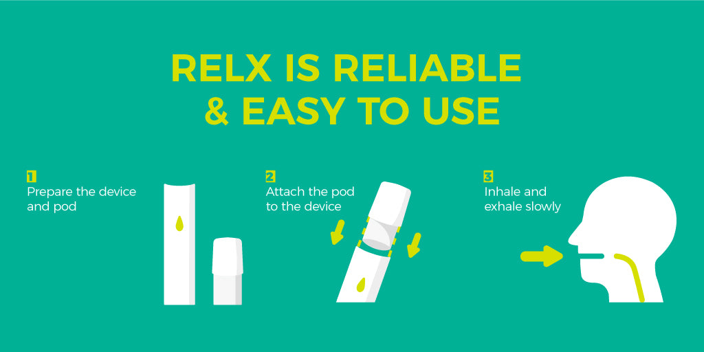 How to Properly Use Your RELX Infinity 2 2 How to Properly Use Your RELX Infinity 2