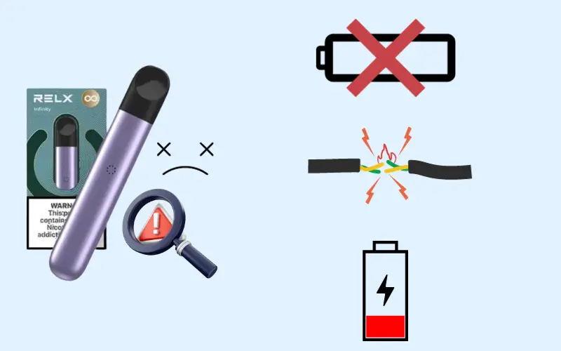 RELX Device Troubleshooting: Common Issues and Fixes