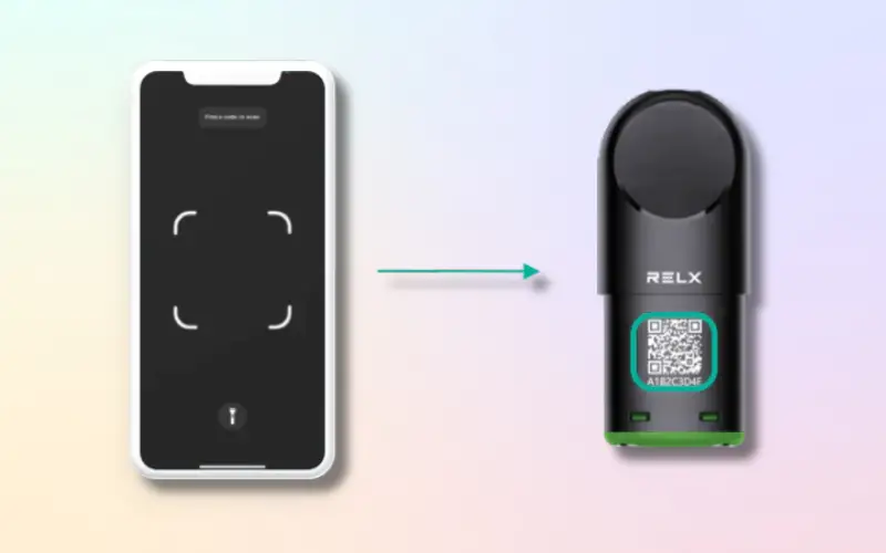 Understanding RELX QR Code Verification 4 Understanding RELX QR Code Verification