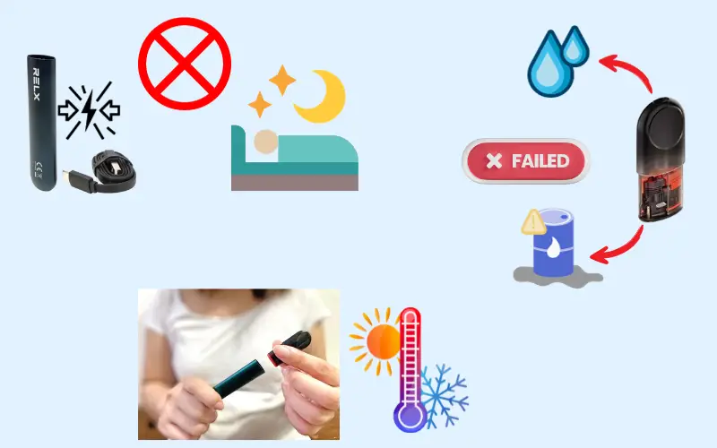 RELX Device Troubleshooting: Common Issues and Fixes