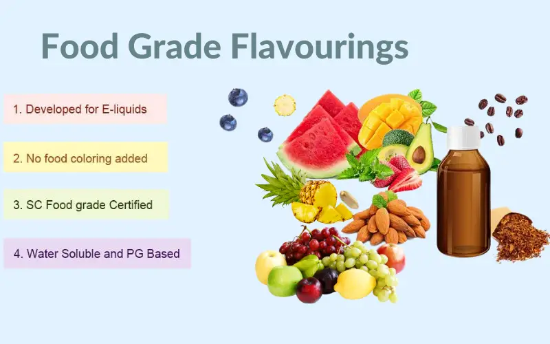 What Every Vaper Needs to Know About RELX Pods 4 What Every Vaper Needs to Know About RELX Pods