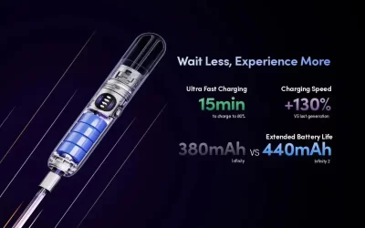 Why the RELX Infinity 2 Is Gaining Popularity Among Vapers