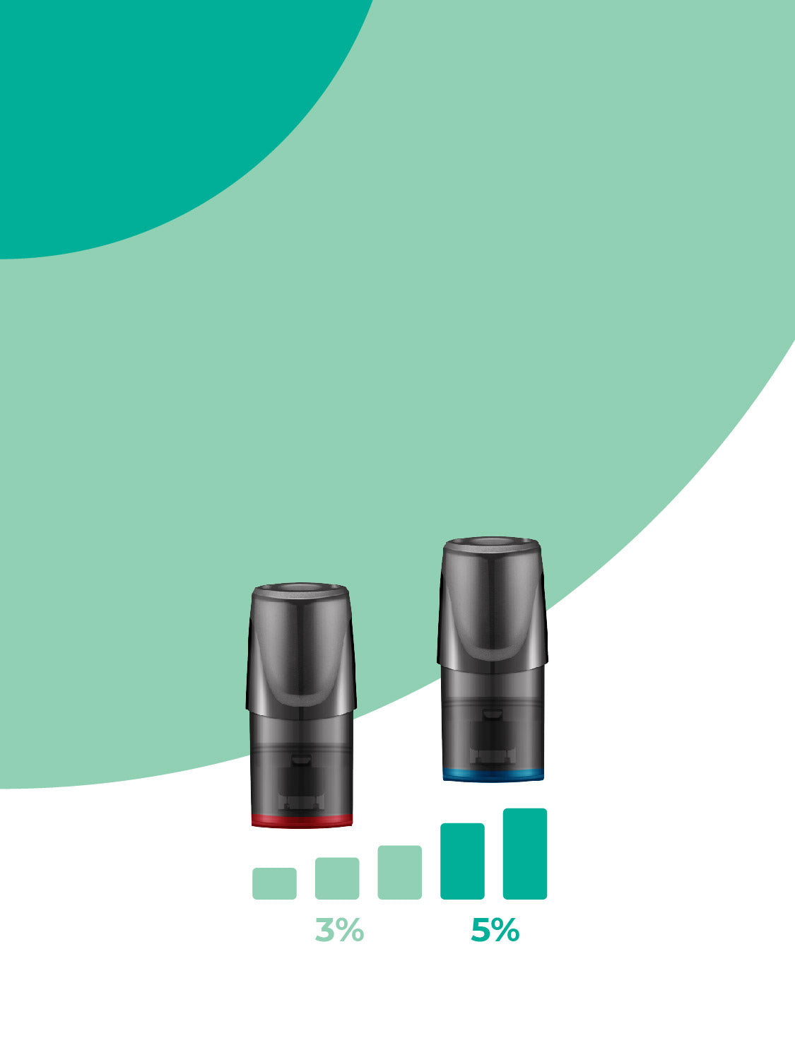 How to Identify Authentic RELX Pods 4 How to Identify Authentic RELX Pods