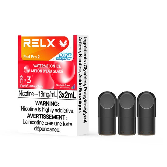 Decoding the RELX Pod Pro 2: Features and Benefits