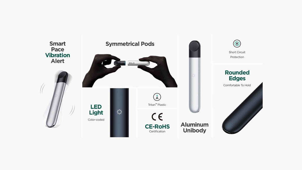 Understanding RELX Pods: Usage and Maintenance 2 Understanding RELX Pods: Usage and Maintenance